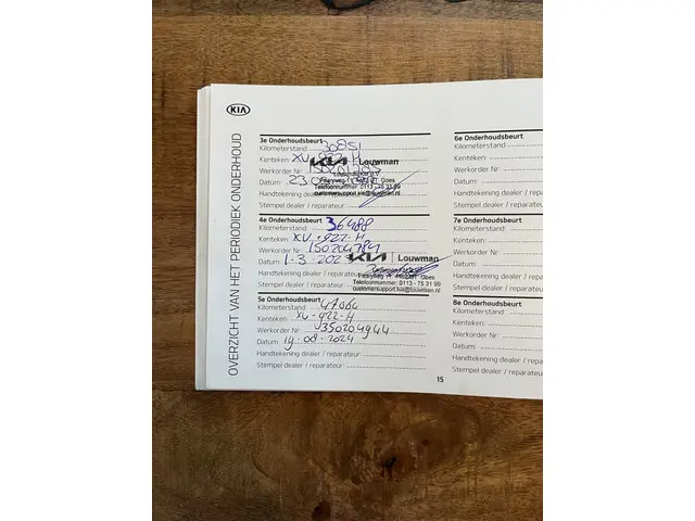 Kia Picanto 1.0 CVVT EconomyPlusLine 2019 Benzine 25