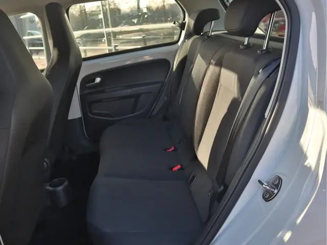 Volkswagen up! 1.0 2021 Benzine 17