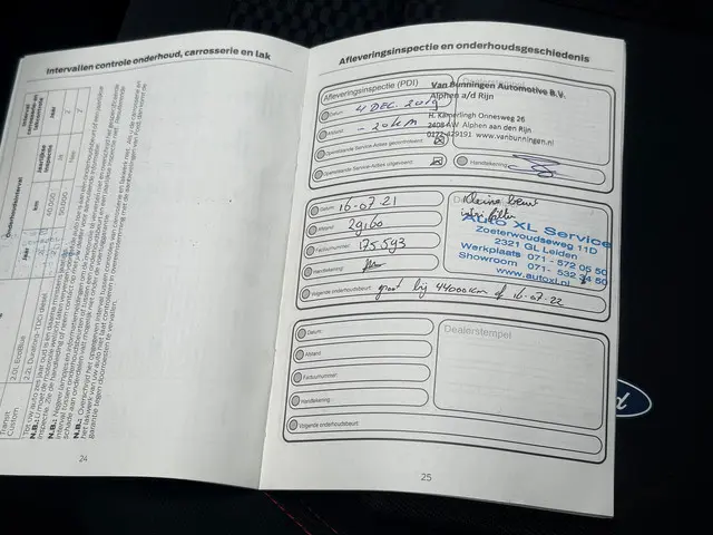 Ford Fiesta 1.0 EcoBoost ST-Line 2019 Benzine 25