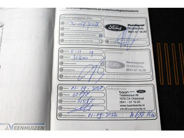 Ford Fiesta 1.0 EcoBoost Active 2018 Benzine 24