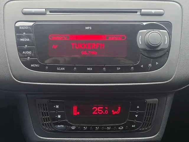 SEAT Ibiza 1.2 TSI FR 2012 Benzine 15