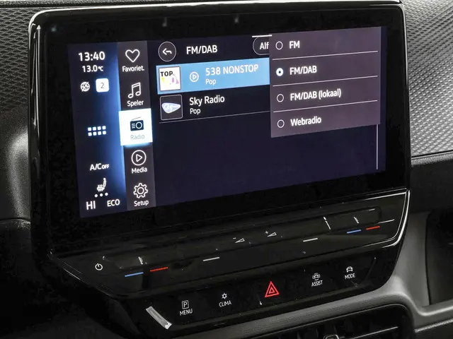 Volkswagen ID. Buzz Cargo 77 kWh / 204pk 2024 Elektrisch 31