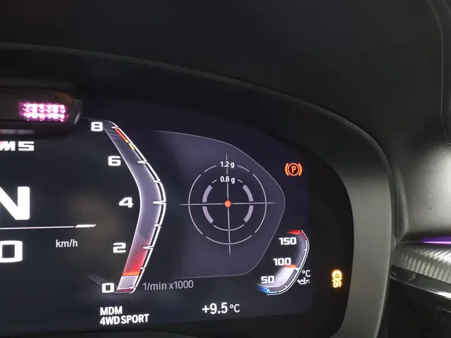 BMW M5 COMPETITION 740 PK FACELIFT MODEL 2020 Benzine 39