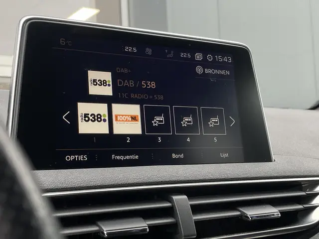 Peugeot 3008 1.2 PureTech GT Line 2017 Benzine 16