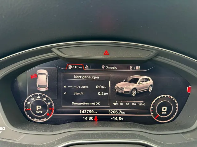 Audi Q5 2.0 TFSI quattro Sport S Line 2018 Benzine 6