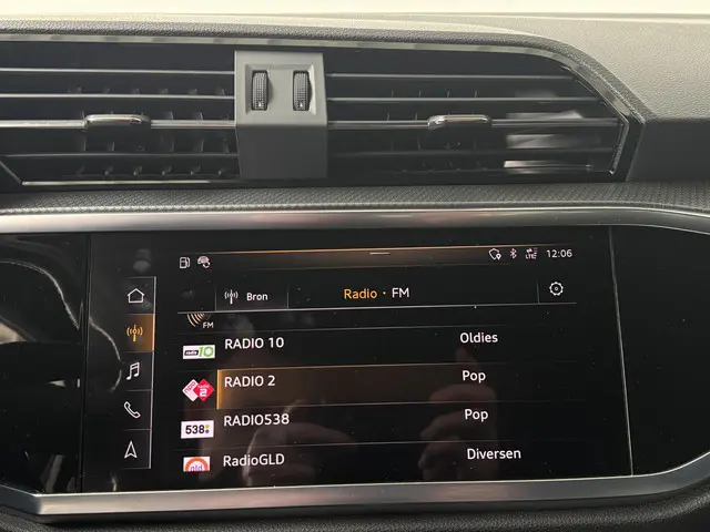 Audi Q3 35 TFSI Pro Line S 2020 Benzine 34