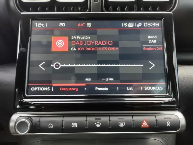 Citroën C3 Aircross 1.2 PureTech Max 2024 Benzine 14