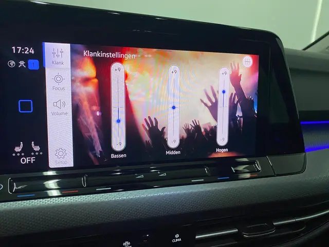 Volkswagen Golf 1.5 eTSI Active 2023 Benzine 23