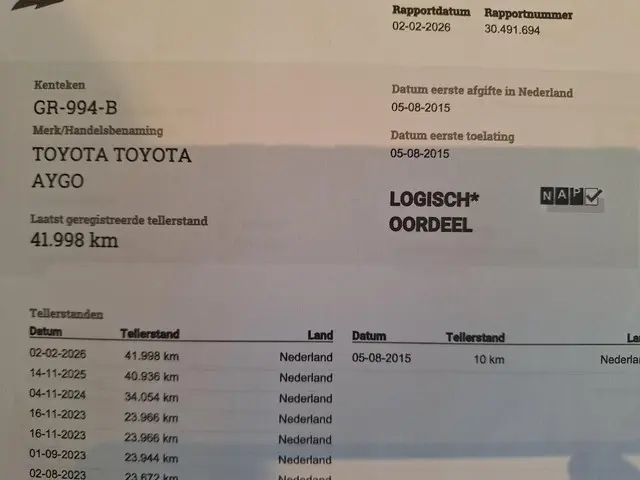 Toyota Aygo 2015. X-Play uitv. 42.000 km NAP. 2015 Benzine 23
