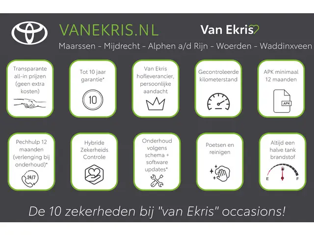 Toyota Aygo X Hybrid 115 play, 2025 Hybride Benzine 8