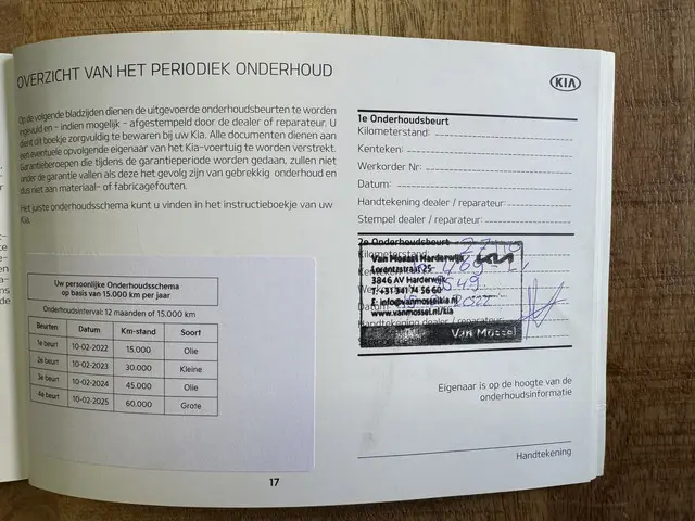 Kia Rio 1.0 T-GDi MHEV DynamicPlusLine 2021 Benzine 41