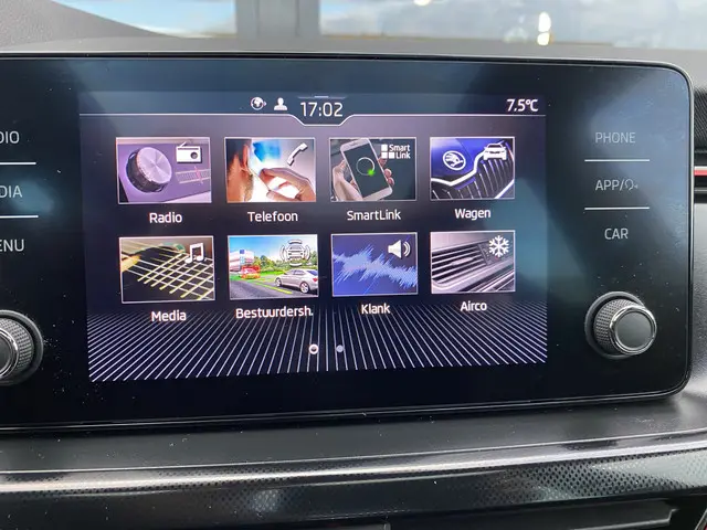 Škoda Scala 1.0 TSI Sport Business 2021 Benzine 22