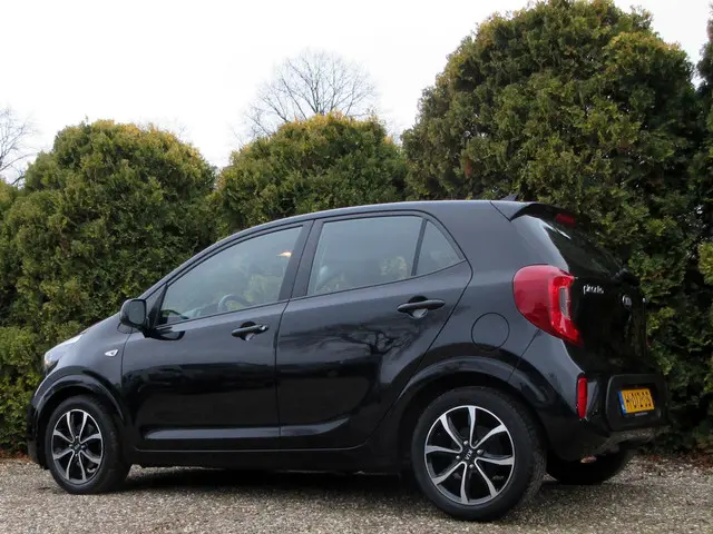 Kia Picanto 1.0 MPi ComfortPlusLine 2020 Benzine 4