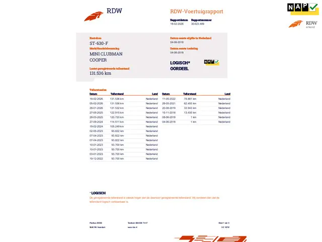 MINI Clubman Mini 1.5 Cooper Salt Business 2018 Benzine 16