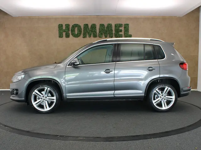 Volkswagen Tiguan 2.0 TSI Sport&Style 4Motion 2015 Benzine 7