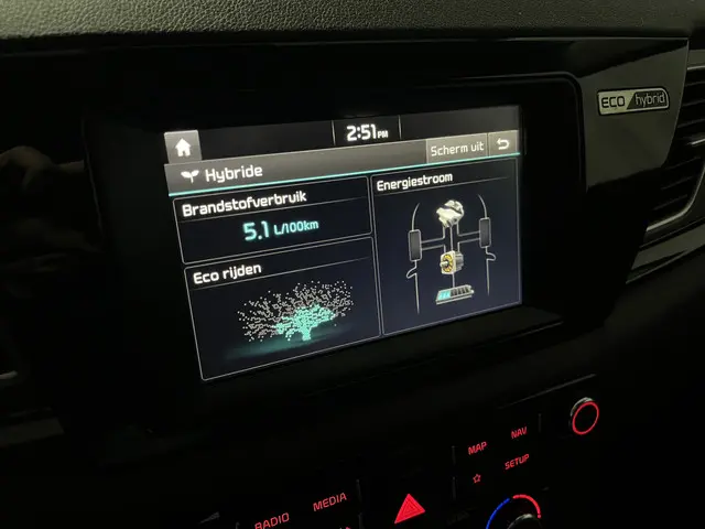 Kia Niro 1.6 GDi Hybrid DynamicLine 2018 Hybride Benzine 13
