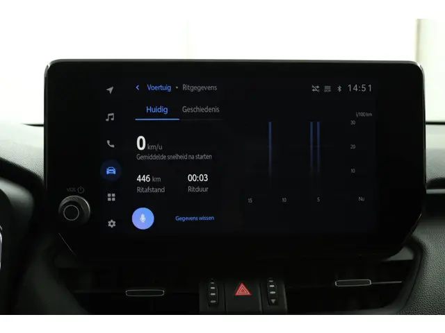 Toyota RAV4 2.5 Hybrid AWD GR SPORT 2023 Hybride Benzine 8