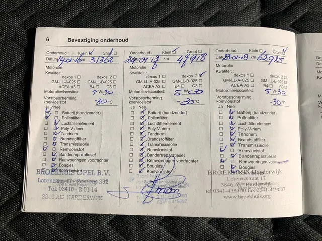 Opel Zafira Tourer 1.4 Design Edition 7p. 2014 Benzine 35