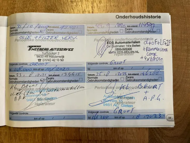 Peugeot 2008 1.2 VTi Blue Lease 2014 Benzine 10