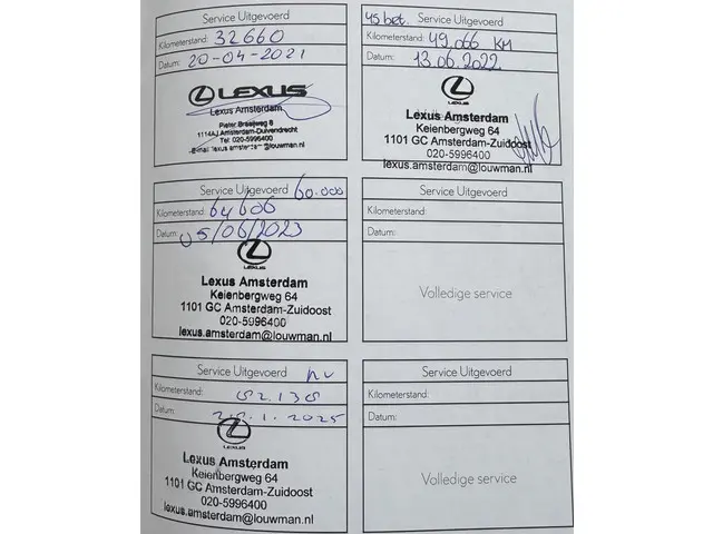 Lexus RX 450hL 4WD Premium 2019 Hybride Benzine 11