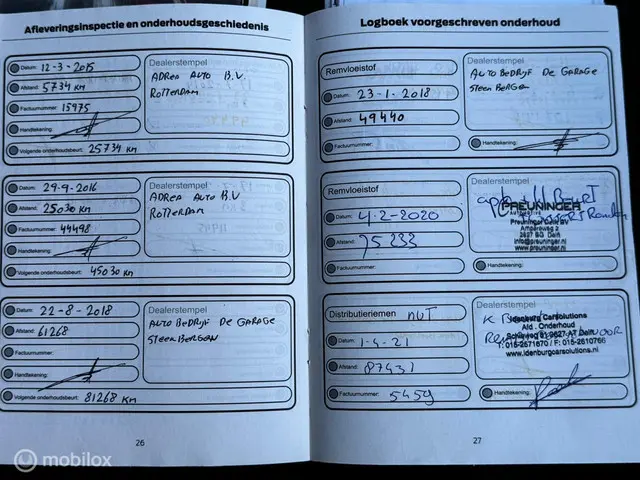 Ford Fiesta 1.0 Style|NAP 2014 Benzine 15