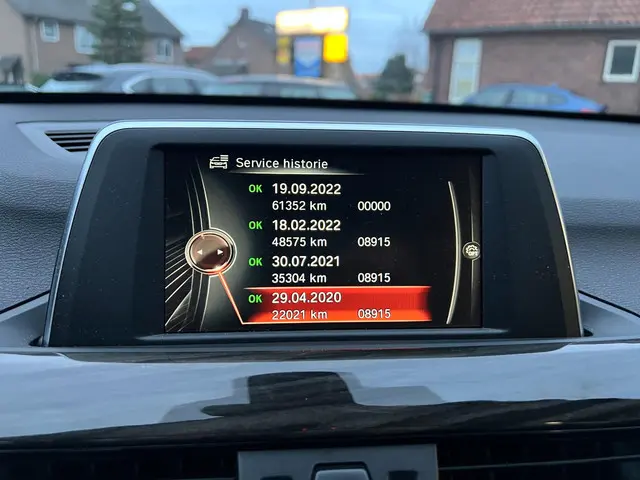 BMW X1 XDrive20i High Executive 2017 Benzine 20