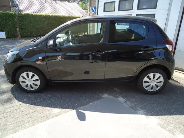 Peugeot 108 2