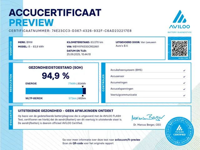 BMW i5 M60 xDrive 84 kWh 2023 Elektrisch 2