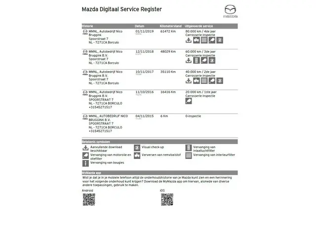 Mazda 2 Skyactiv-G 90 5MT TS+ 2015 Benzine 25