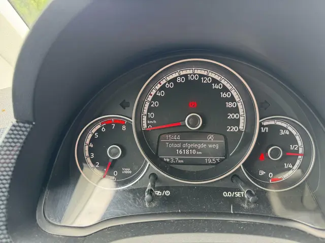 Volkswagen up! 1.0 BMT move up! 2019 Benzine 15