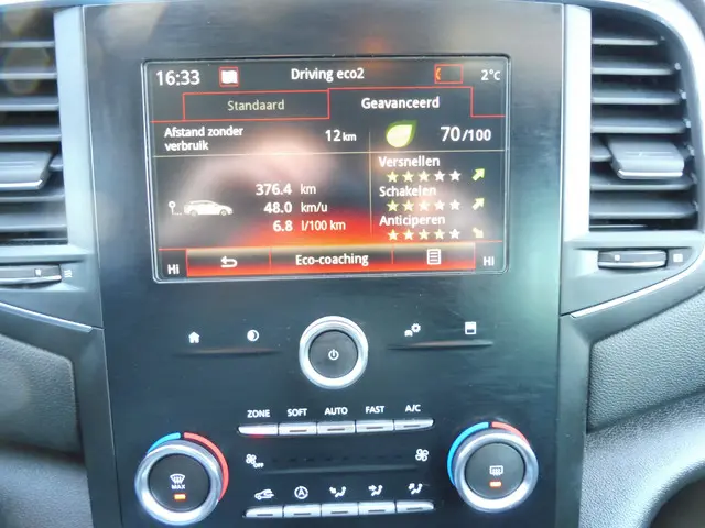 Renault Mégane Estate 1.3 TCe Limited 2019 Benzine 8