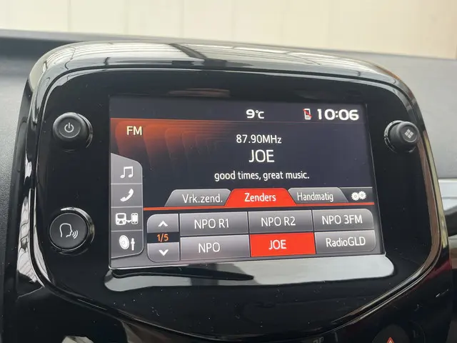 Citroën C1 VTi 73 Airscape Shine 2021 Benzine 12