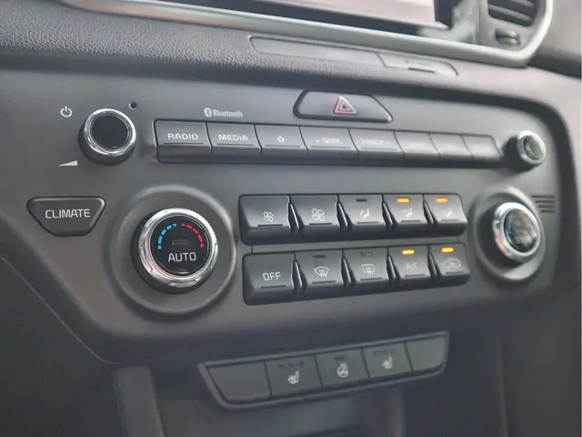 Kia Sportage 1.6 GDI DynamicPlusLine 2019 Benzine 20