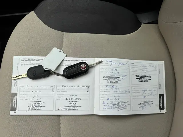 Fiat Panda 0.9 TwinAir Lounge 2012 Benzine 12