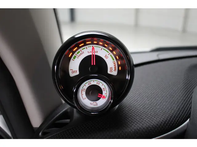 Smart Fortwo cabrio EQ Comfort 18 kWh 2021 Elektrisch 5