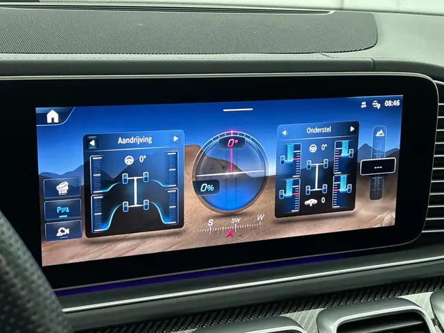 Mercedes-Benz GLS AMG 63 4MATIC+ 2024 Hybride Benzine 62