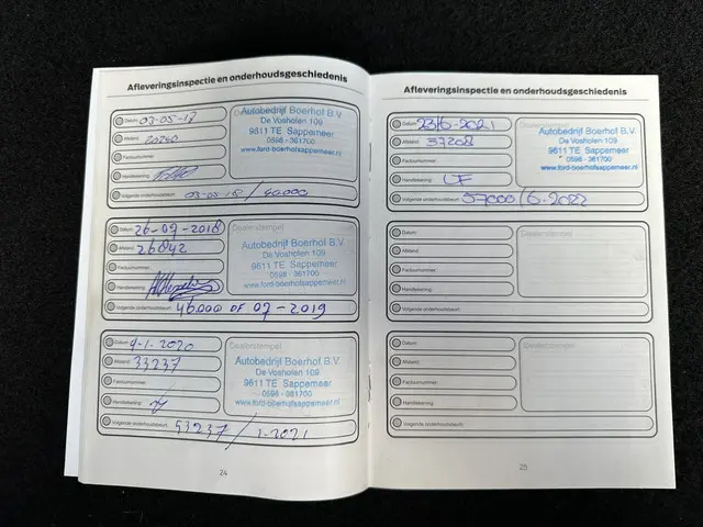 Ford Fiesta 1.0 EcoBoost Titanium | Trekhaak 2014 Benzine 31