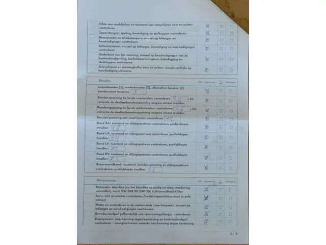 Volkswagen Polo 1.0 life M'23 2022 Benzine 71