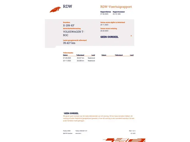 Volkswagen T-Roc 1.5 TSI R-Line 2023 Benzine 35