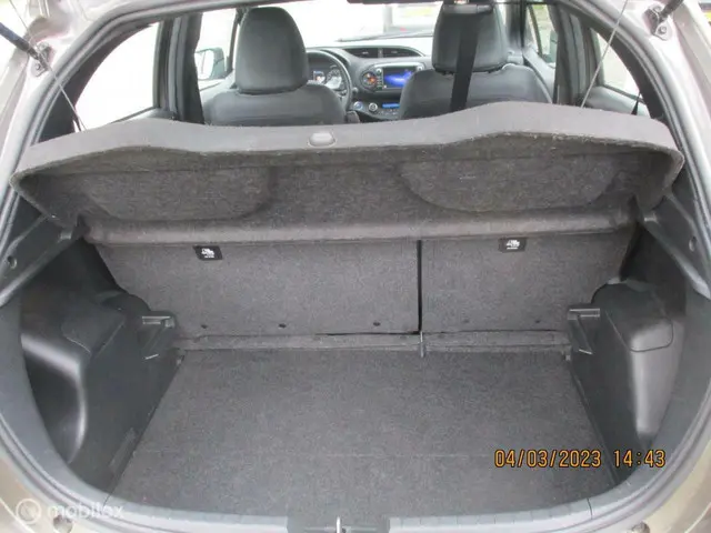 Toyota Yaris 1.5 Hybrid Executive 2017 Hybride Benzine 5