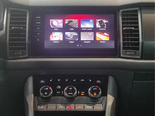 Škoda Kodiaq 1.5 TSI DSG Sportline Business 2020 Benzine 18