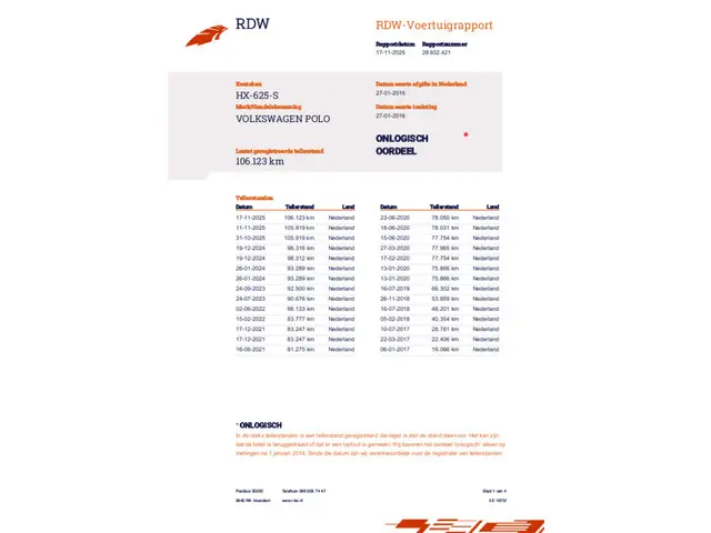 Volkswagen Polo 1.0 BlueMotion Edition 2016 Benzine 13