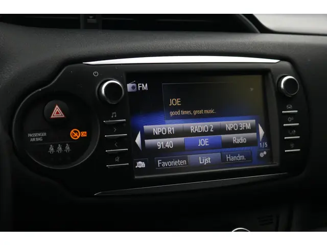 Toyota Yaris 1.5 Hybrid Executive 2017 Hybride Benzine 14