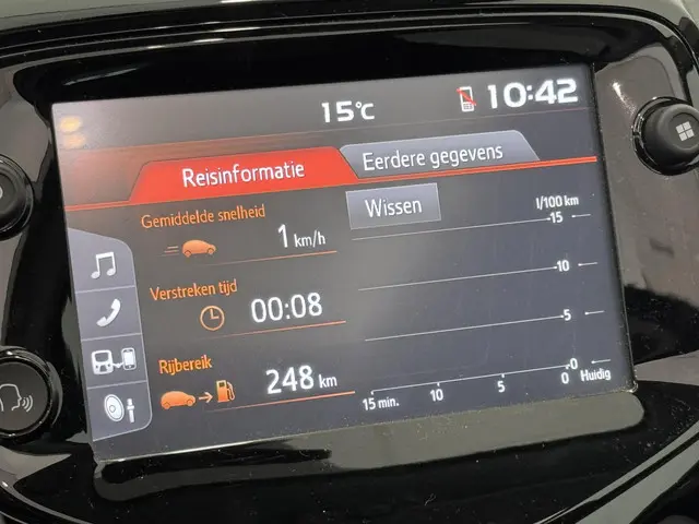 Peugeot 108 1.0 e-VTi Allure TOP! 2019 Benzine 32