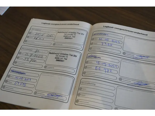 Ford Kuga 1.5 Trend 2016 Benzine 29