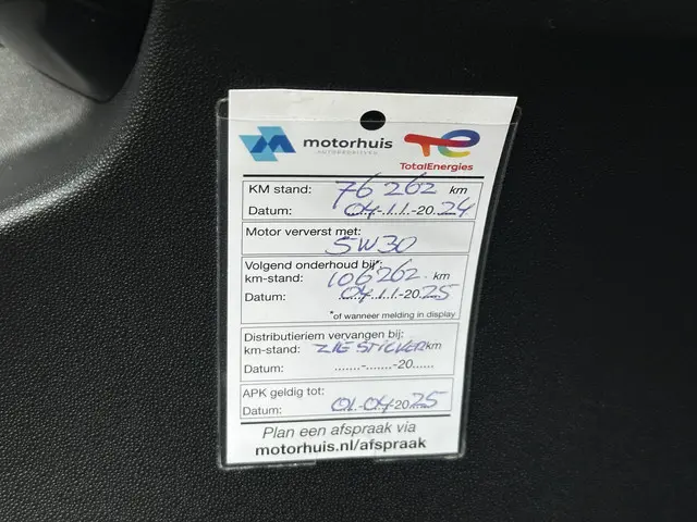 Citroën C4 Cactus 1.2 PureTech Shine 2017 Benzine 20