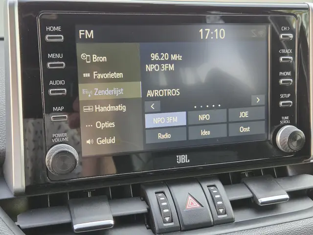 Toyota RAV4 2.5 Hybrid AWD Bi-Tone 2020 Hybride Benzine 58