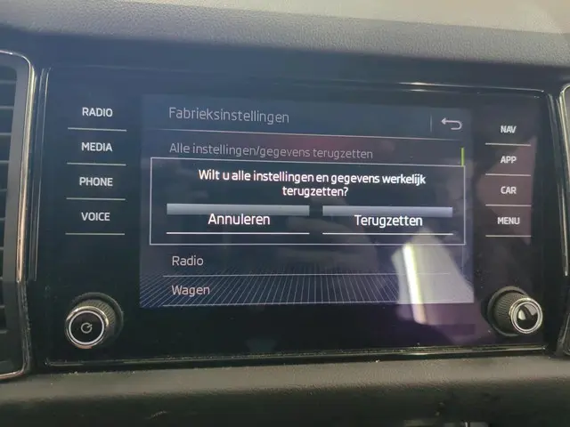 Škoda Kodiaq 1.5 Edition 2020 Benzine 6