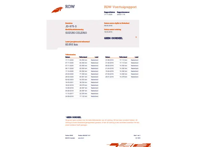 Suzuki Celerio 1.0 Comfort 2015 Benzine 18