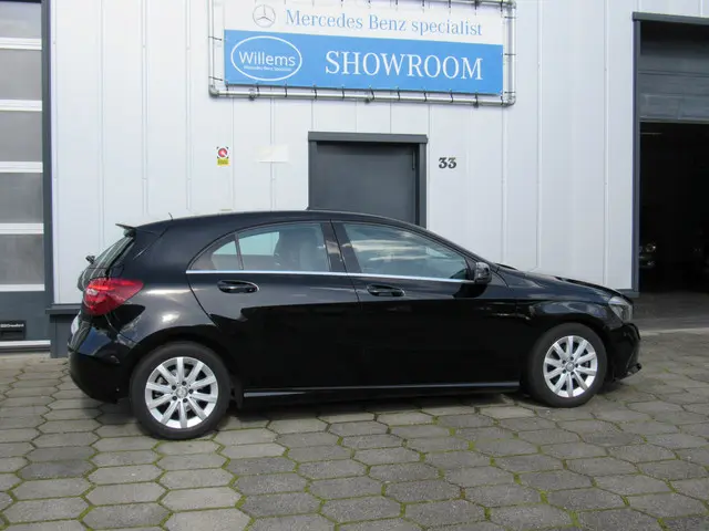 Mercedes-Benz A-Klasse 180 Business Solution 2017 Benzine 4